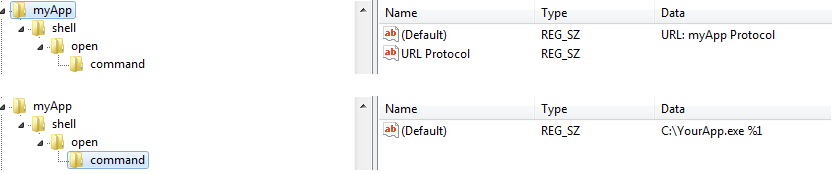 C Register A Url Protocol Coding vision
